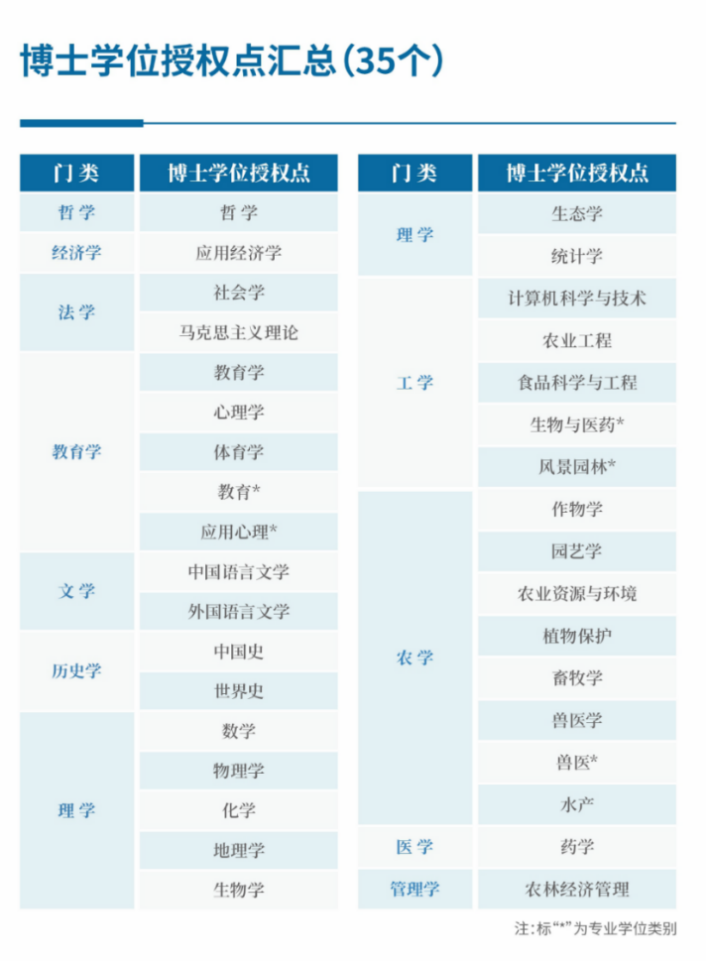 文件名稱:image2.png原圖大小:NaNGB