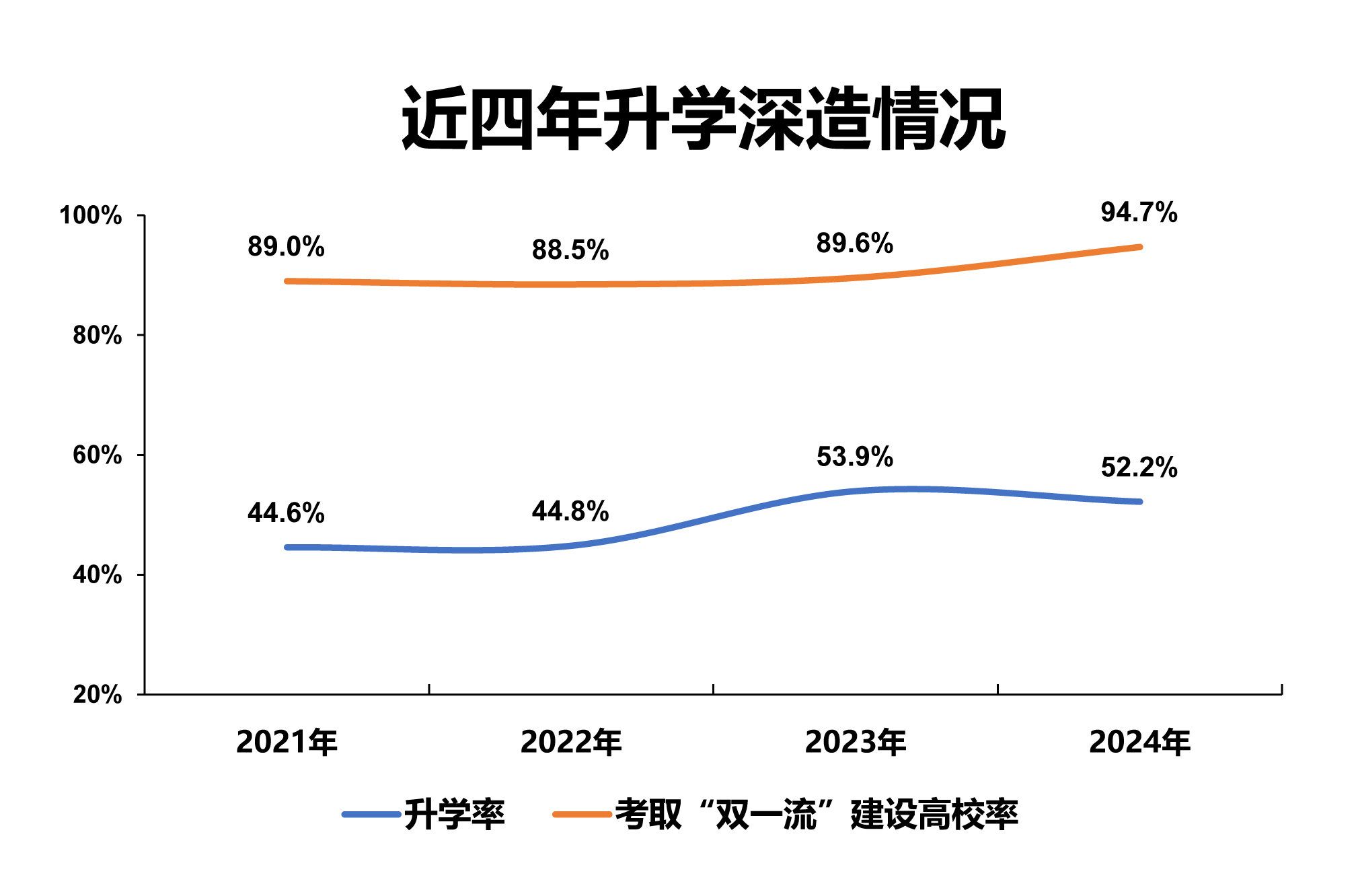 文件名稱:圖片1.png原圖大小:66.97KB
