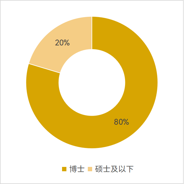 文件名稱:image3.png原圖大小:NaNGB