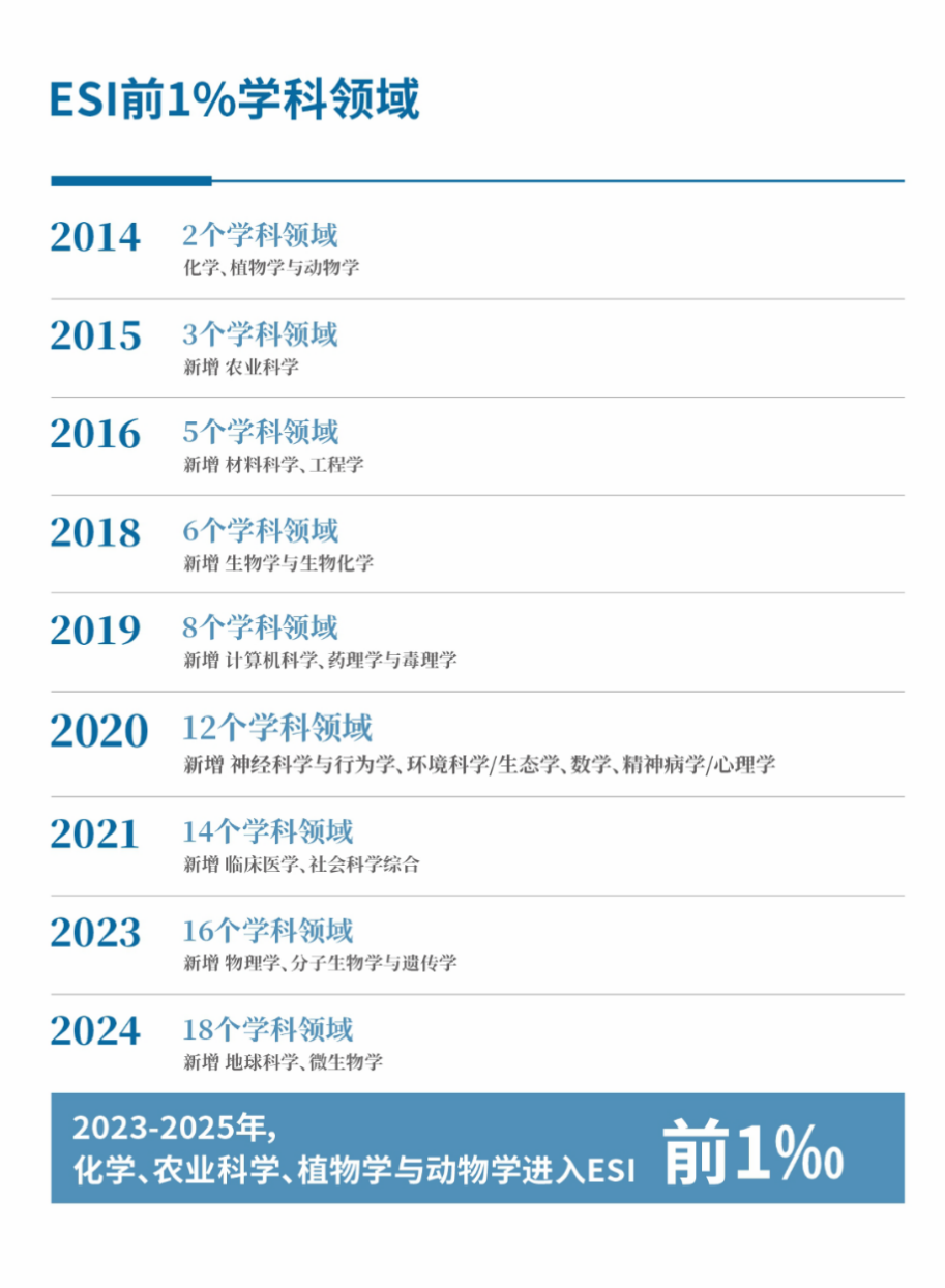 文件名稱:image4.png原圖大小:NaNGB