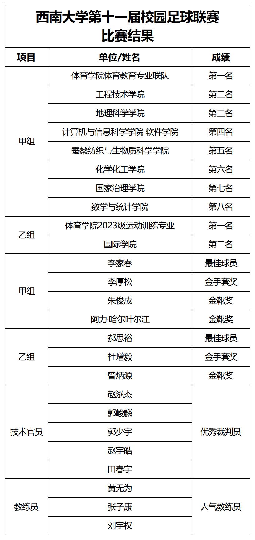 文件名稱:image8.jpeg原圖大小:NaNGB