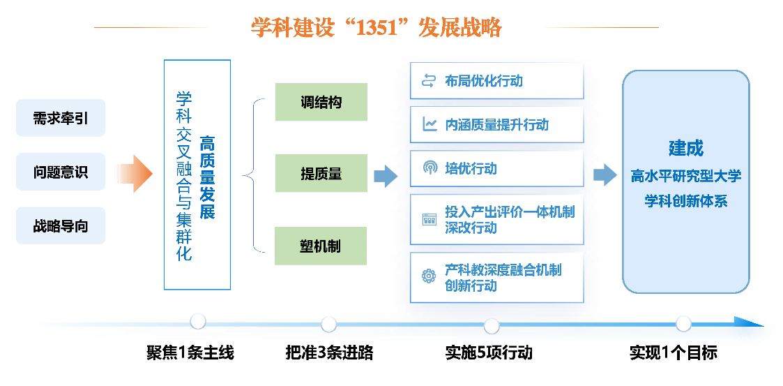 文件名稱:image8.png原圖大小:NaNGB